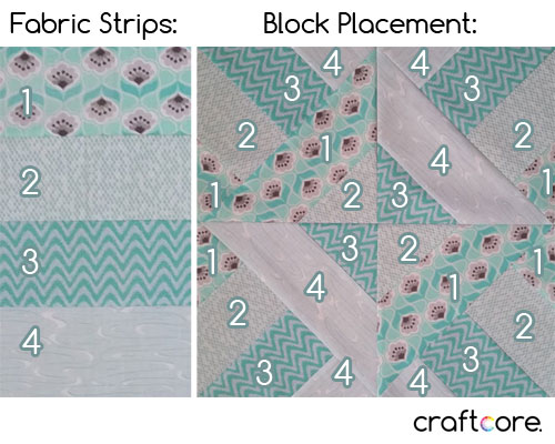 fabrics strip placement for diamond slice quilt block - tutorial by craftcore to make this slice and dice quilt block